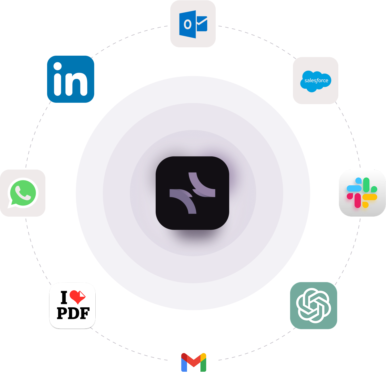 Integrations